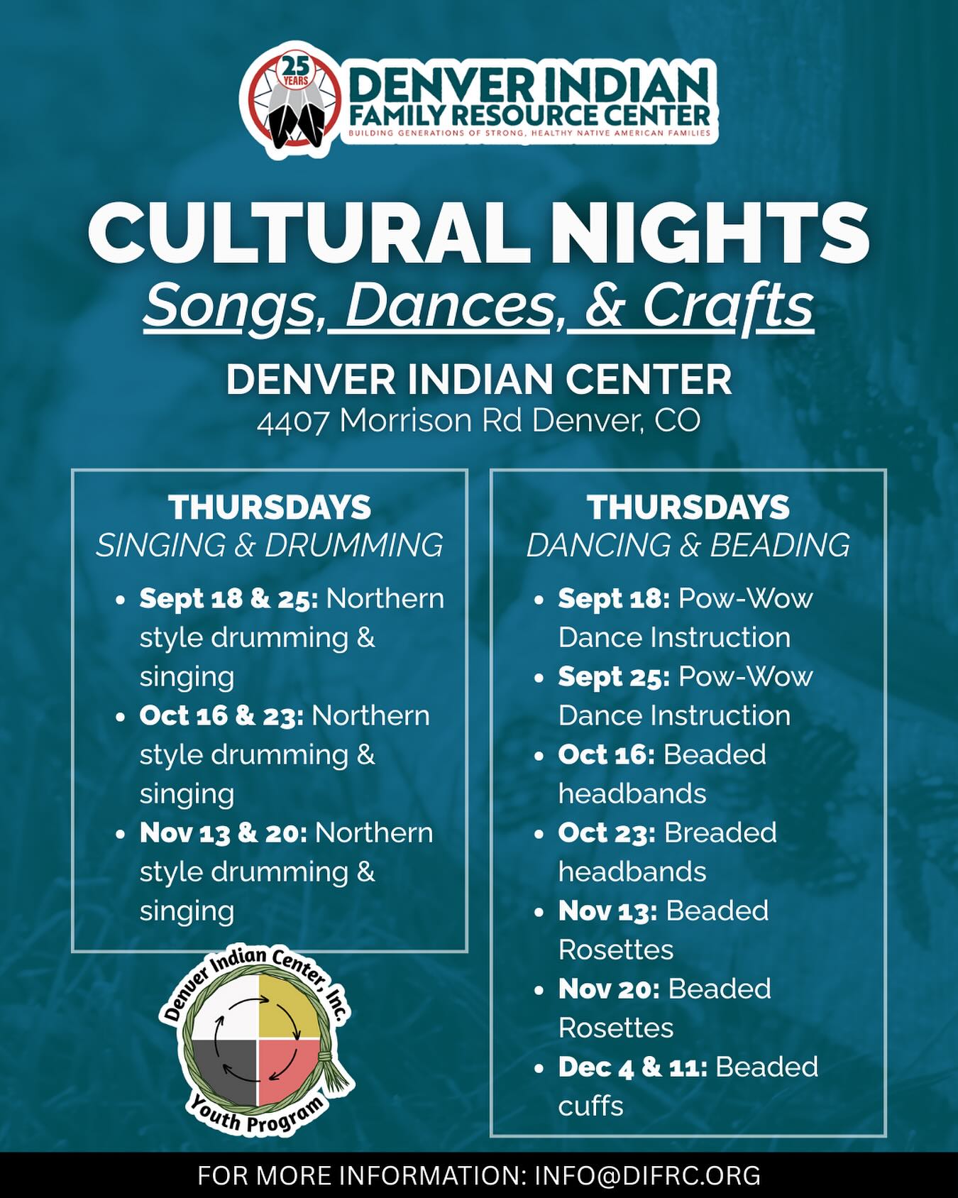 Denver Indian Family Resource Center Cultural Nights